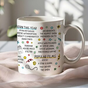 50th Birthday Mug – Back in 1976 Present, 50th Anniversary Gift, Funny Milestone Gift for 50th Birthday, Unique 1976 Facts Coffee Cup image 2