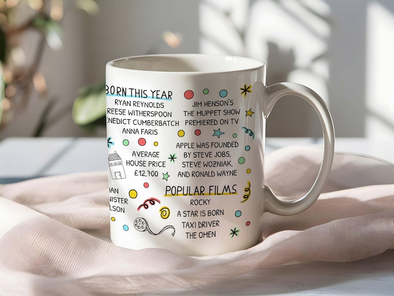 50th Birthday Mug – Back in 1976 Present, 50th Anniversary Gift, Funny Milestone Gift for 50th Birthday, Unique 1976 Facts Coffee Cup image 2