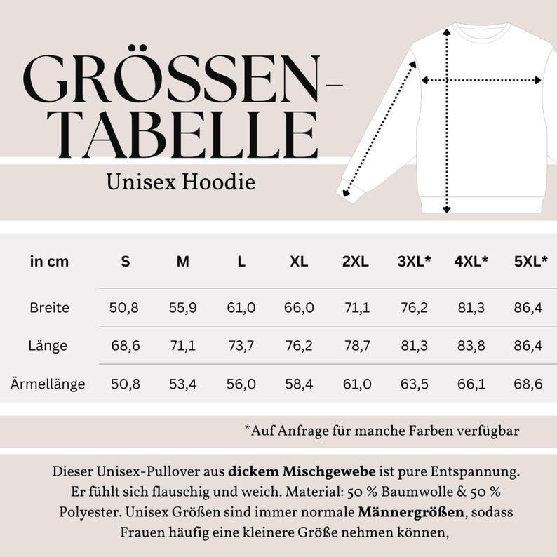 K&ouml;nnte beinhalten: Eine Gr&ouml;&szlig;entabelle f&uuml;r einen Unisex-Hoodie mit Ma&szlig;en in Zentimetern. Die Tabelle enth&auml;lt die Gr&ouml;&szlig;en S bis 5XL mit Ma&szlig;en f&uuml;r Breite, L&auml;nge und &Auml;rmell&auml;nge. Der Text erw&auml;hnt auch den Hoodie aus einer weichen Mischung aus Baumwolle und Polyester.