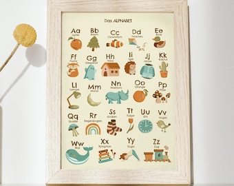 German ABC Learning poster A4, Alphabet letters, words and drawings A-Z, Educational poster for children