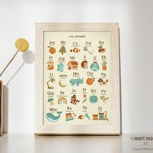 ABC Lernposter A4, Alphabet Buchstaben, Wörter und Zeichnung A-Z, Lernposter für Kinder