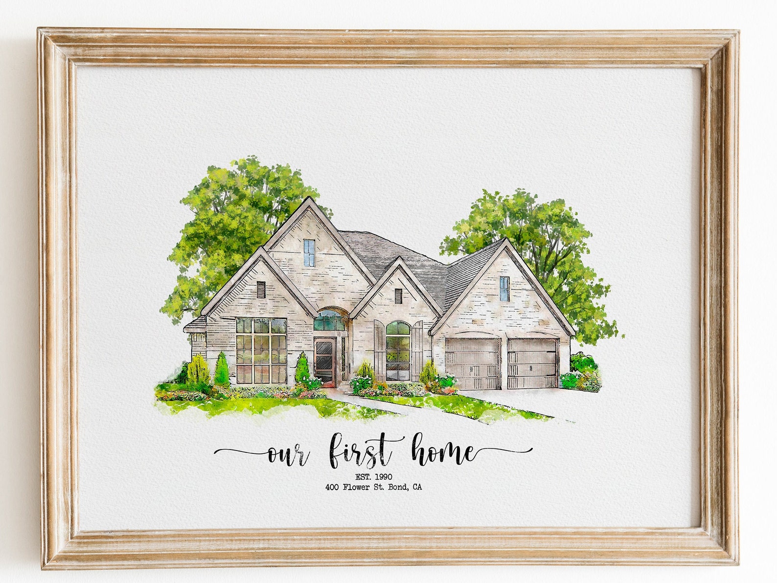 Custom Watercolor House Portrait,watercolor House Painting,personalized ...