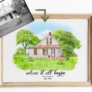 Watercolor House Portrait from Black and White Photo, Photo Editing for House Picture,House Warming Gift, House Portrait, Grandparents Gift