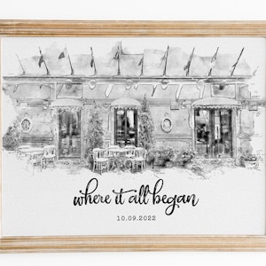 Là où tout a commencé, cadeau d'anniversaire, impression personnalisée premier rendez-vous, joli cadeau relationnel, impression personnalisée cadeau d'anniversaire de mariage, lieu de notre rencontre