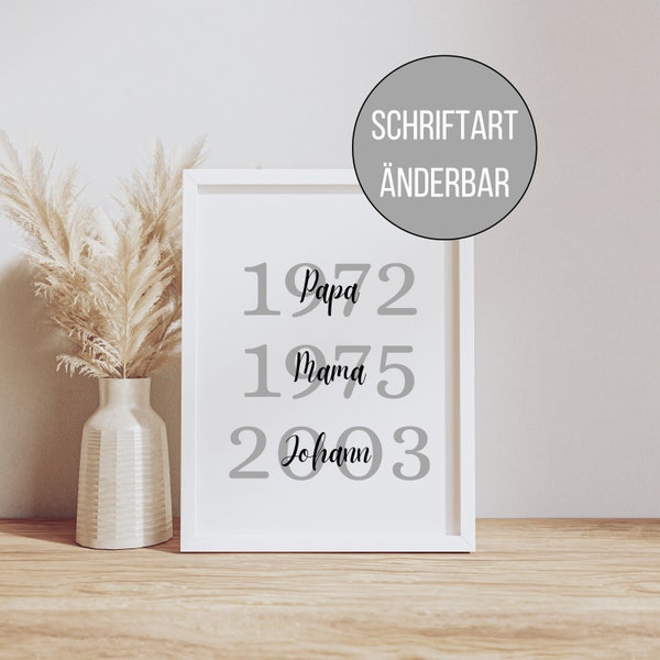 Familienposter mit Geburtsdaten Jahreszahl, Familiengeschenk zum Einzug Geburt Geburtstag, Familienbild mit Namen, personalisiertes Poster