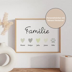 Familienposter mit Namen mit Haustier, personalisiertes Poster für Familie, Wohnzimmer Deko, Geschenk zum Einzug, Geburt
