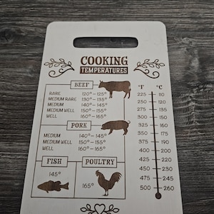 KOCHEN TEMPERATUREN SIGN Laser graviert 3 mm Birkensperrholz personalisiert werden kann