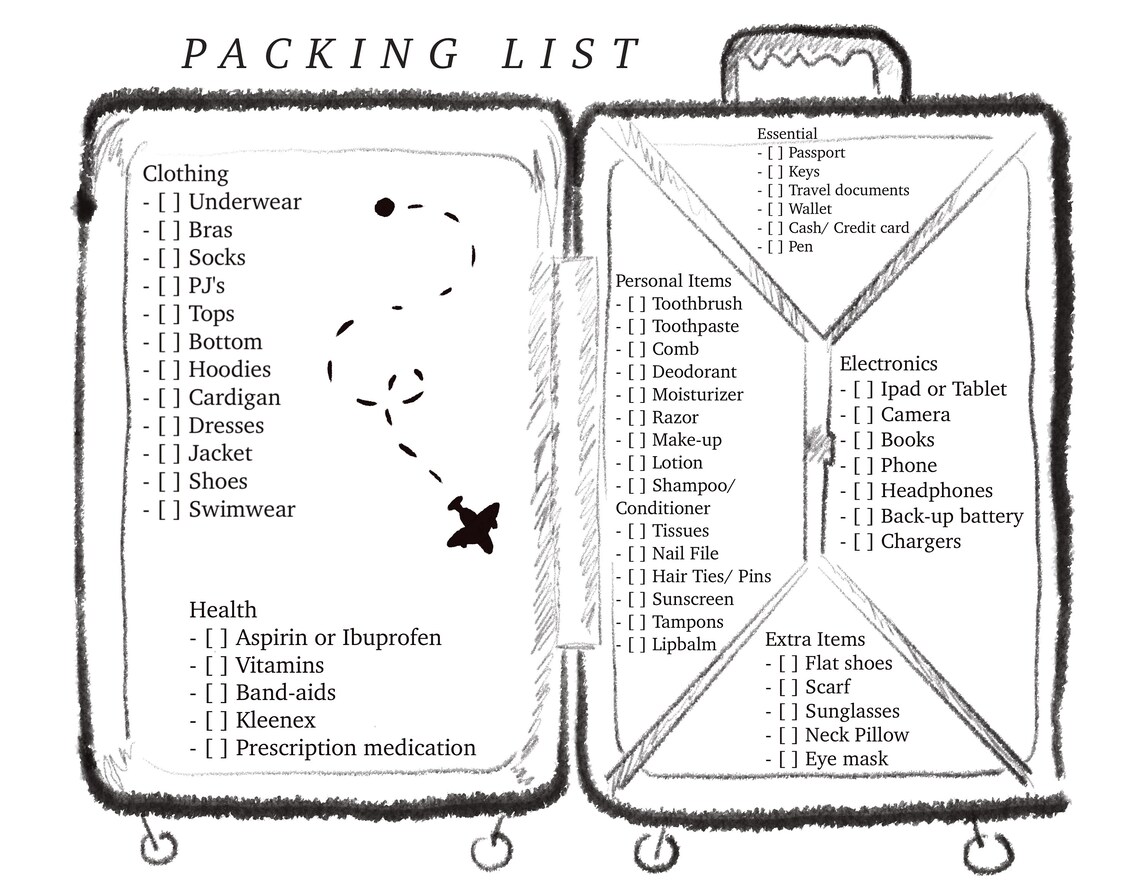 Suitcase Checklist Packing List Printable suitcase Design - Etsy