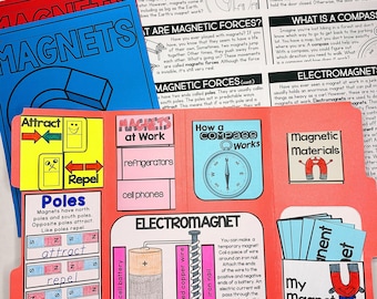 Magnets Lapbook Template Magnets Reading Passages Magnets Posters Homeschool Magnet Unit Homeschool Materials Homeschool Printable Lap Book