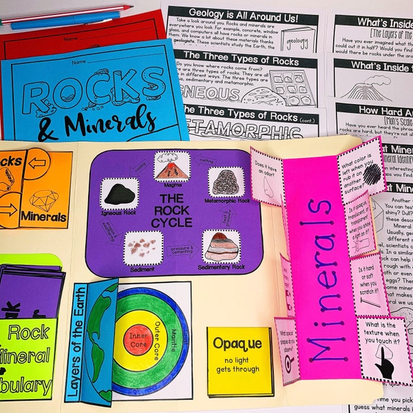 Rocks and Minerals Lapbook Teach Rocks Reading Passages Types de roches Homeschool Rock Unit Geology Homeschool Lap Book Template