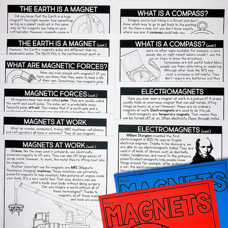 Lapbook Template Reading Passages Etsy