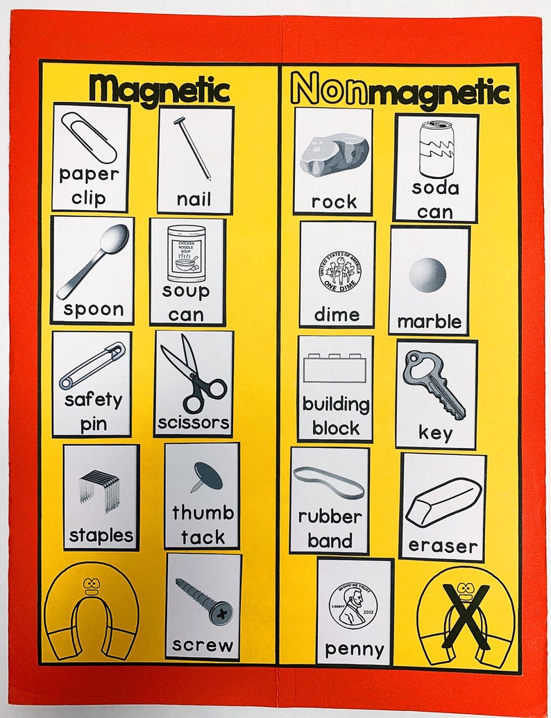 Lapbook Template Reading Passages Etsy