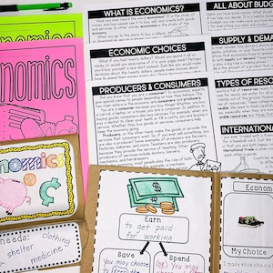 Economics Homeschool Unit Teach Economics Reading Passages Economics Interactive Notebook Economics Printable Economics Lapbook Template