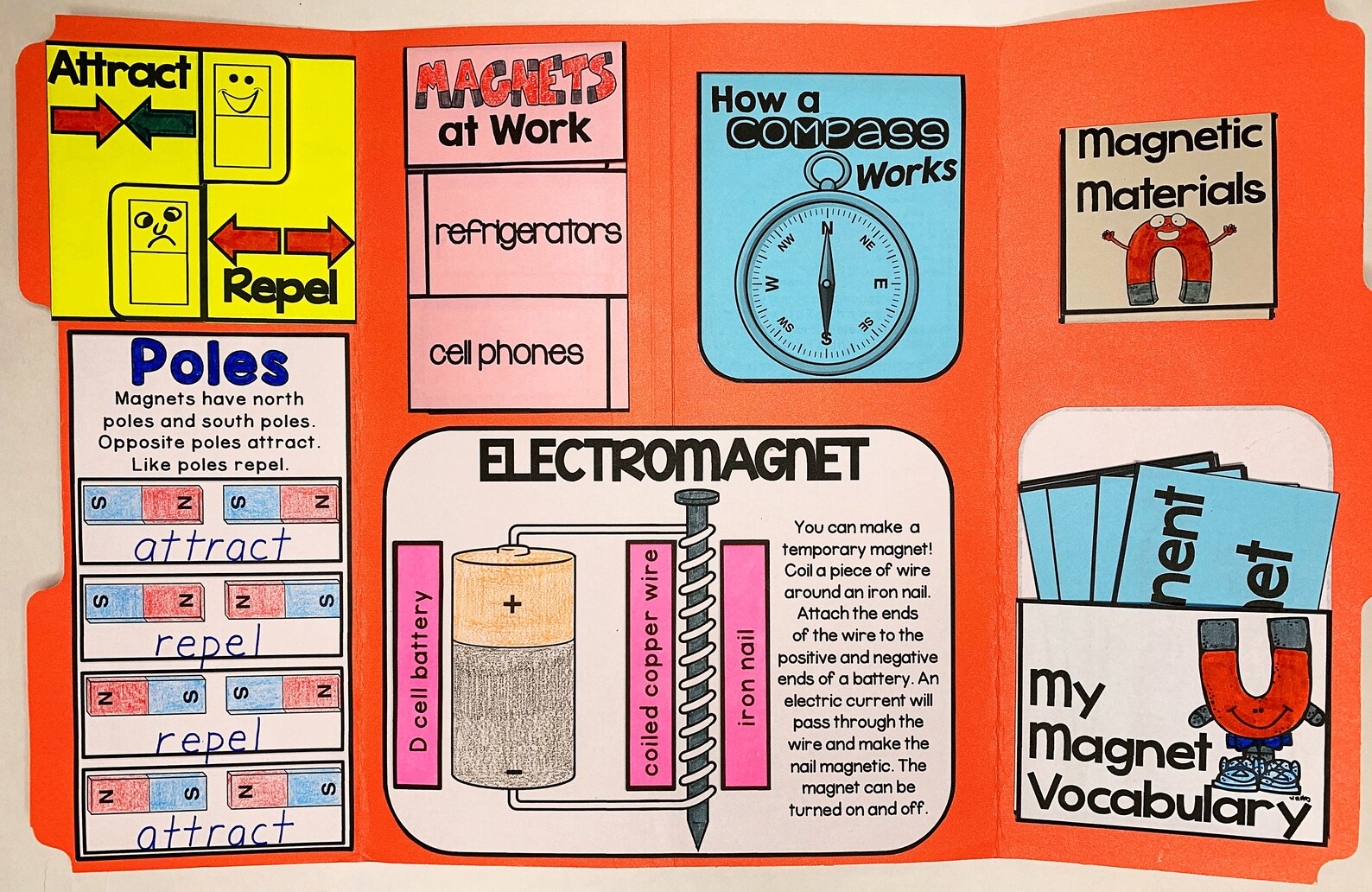 Lapbook Template Reading Passages Etsy