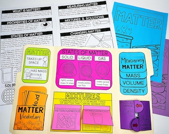 Mixtures And Solutions Anchor Chart