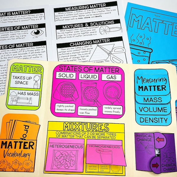 Matter Lapbook Enseigner la matière Reading Passages Matter Posters Homeschool Matter Unit États de la matière Homeschool Printable Lap Book Template