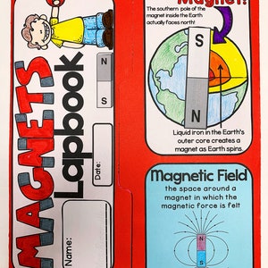 May include: A red and white lapbook with the title "Magnets" and a section titled "Earth is a Magnet!" with an illustration of the Earth's magnetic field. The lapbook also includes a section titled "Magnetic Field" with an illustration of magnetic field lines.