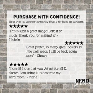 Puede incluir: Un fondo de pared de ladrillo con un cuadro de texto blanco que dice "&iexcl;COMPRA CON CONFIANZA!" e incluye rese&ntilde;as de clientes con calificaciones de cinco estrellas. El texto dice "&iexcl;Esta es una imagen tan genial! &iexcl;Me encanta! &iexcl;Gracias por hacerla!" - Michele. "&iexcl;Gran p&oacute;ster, tantos p&oacute;sters geniales para tan poco espacio en la pared! &iexcl;Volver&eacute; pronto!" - Chezzy. "&iexcl;Me encanta! &iexcl;Me encanta que puedas obtener arte para las 12 clases! &iexcl;Lo estoy usando para decorar mi sala de nerds!" - Maria. El cuadro de texto tambi&eacute;n incluye las palabras "NERD En Vogue".
