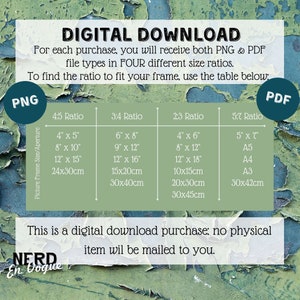 Puede incluir: Un gr&aacute;fico de descarga digital que muestra diferentes proporciones de tama&ntilde;o para archivos PNG y PDF. El gr&aacute;fico incluye medidas en pulgadas y cent&iacute;metros, as&iacute; como tama&ntilde;os de papel est&aacute;ndar como A3, A4 y A5.