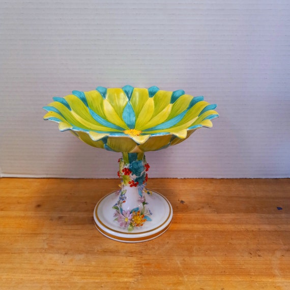 Vintage Italian Majolica Candy Bowl Mottahedeh Des