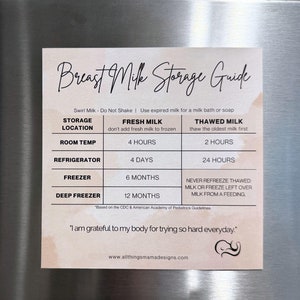 Magnet Breast Milk Storage Guide, Fridge Magnet for Breast Milk, Pumping Waterproof Magnets, Breast Milk Rules, IBCLC, First Time Mom Gift