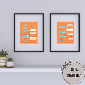 Inspirational Wall Art| Poetry on Prints|Wall Decor| You Are Real