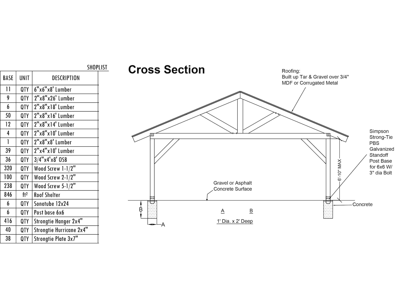 25x30 Gable Pavilion Plan , Carport Plan , Outdoor Pavilion Blueprint