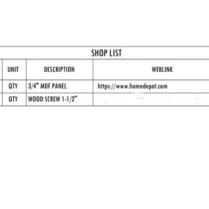 May include: A shop list with two items: 2 quantities of 3/4 inch MDF panel and 100 quantities of 1-1/2 inch wood screws. The list includes a weblink to Home Depot.