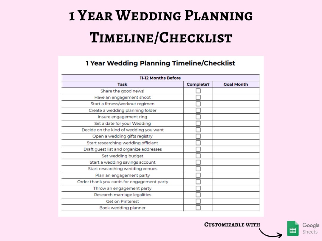 1 Year Wedding Planning Timeline Ultimate 12 Month Wedding Planning