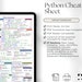 Python Cheat Sheet Template Python for Beginners Data Type Coding ...