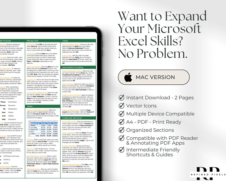 Excel Shortcuts for Mac Excel Mac Excel Cheat Sheet for Mac Excel ...