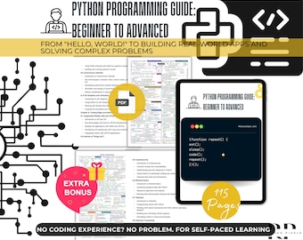 Python Cheat Sheet Template Python for Beginners Data Type Coding Functions Python 3 Programming Language Python Cheat Sheet Printable PDF