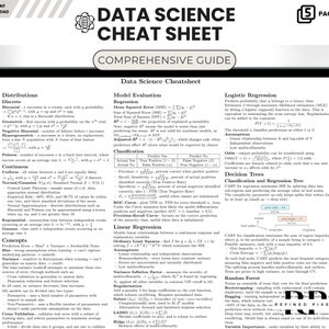 Hoja de referencia para científicos de datos Análisis de datos Plantilla de guía de ciencia de datos Fórmulas de ciencia de datos Ecuaciones Funciones Programación PDF