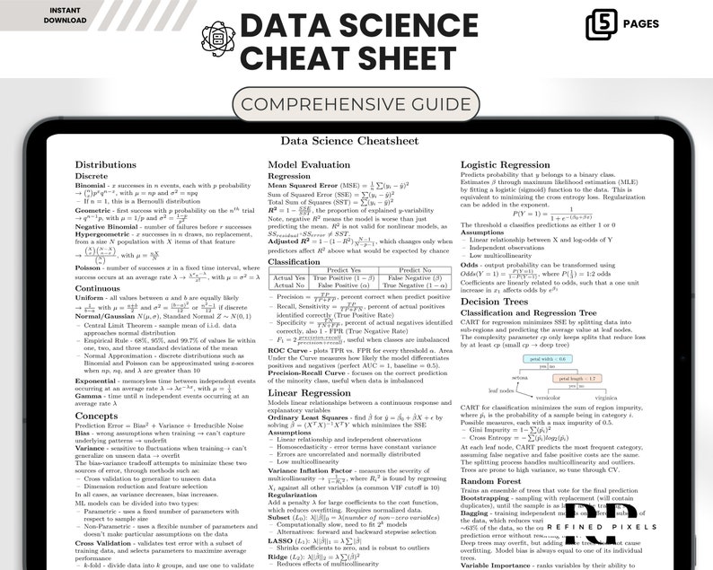 Data Science Data Scientist Cheat Sheet Data Analysis Data Science ...