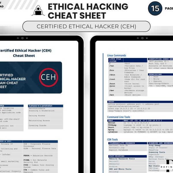 Ethical Hacking Hacking Tools Cheat Sheet Ethical Hacker Gifts CEH Exam CEH Guide Certified Ethical Hacker Device Anonymous Hacker Sheet