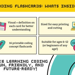 Pode incluir: Um conjunto de 16 flashcards de codifica&ccedil;&atilde;o imprim&iacute;veis projetados para crian&ccedil;as de 6 a 12 anos ou iniciantes de qualquer idade. Os flashcards apresentam recursos visuais e defini&ccedil;&otilde;es para melhor compreens&atilde;o. Eles s&atilde;o dimensionados para impress&atilde;o e corte f&aacute;ceis. O texto na imagem diz "Coding Flashcards: What's Inside?" e "Make Learning Coding Fun, Friendly, and Future-Ready!"
