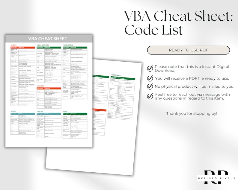 Excel VBA Cheat Sheet Visual Basic for Applications Printable Excel ...