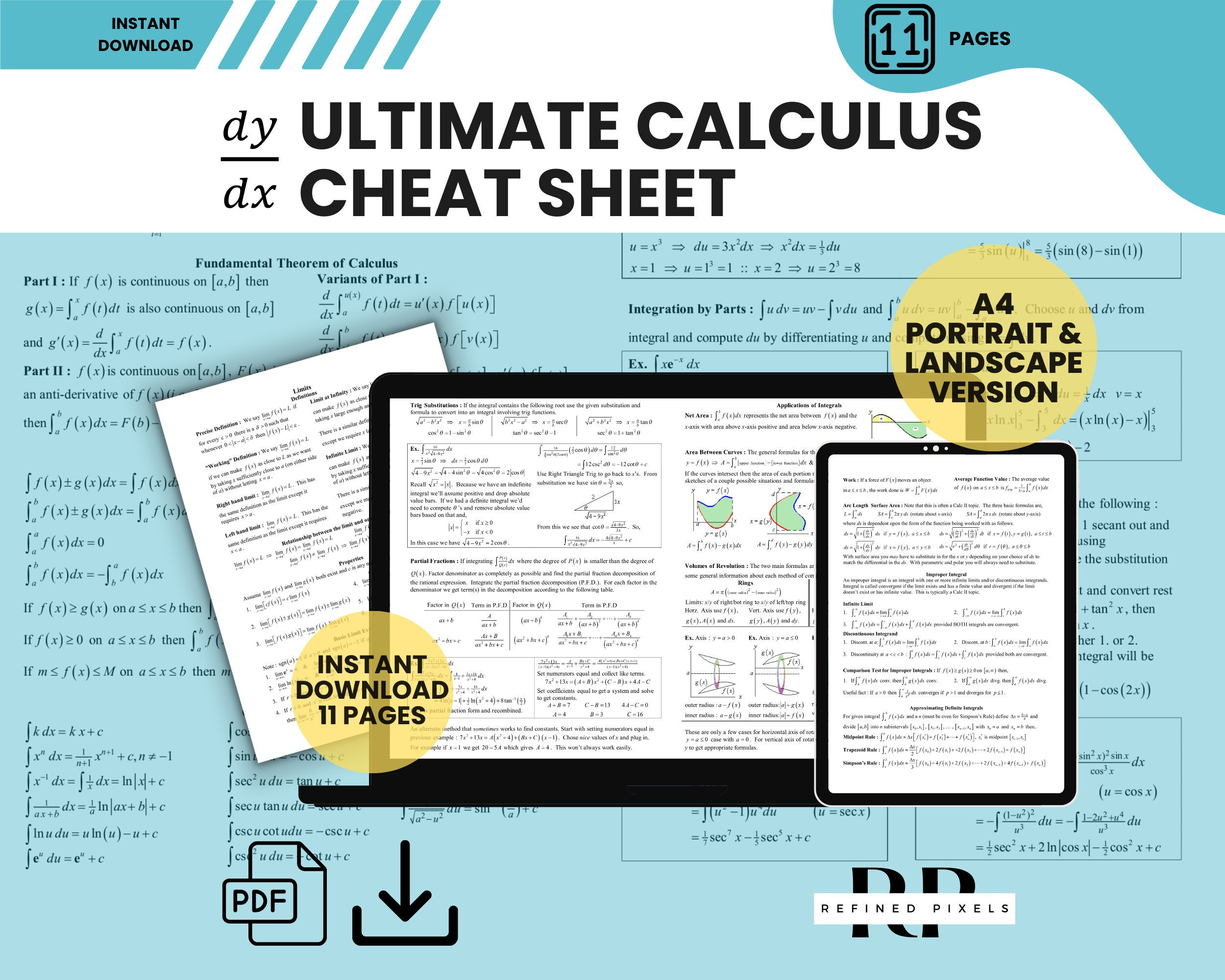Calculus Cheat Sheet College Calculus Formulas Learning Calculus ...