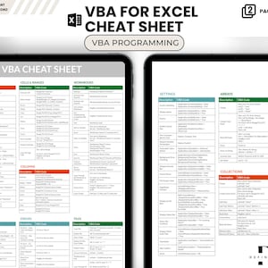 Excel VBA Cheat Sheet Visual Basic for Applications Printable Excel Sheet Microsoft Excel Cheat Sheet VBA Microsoft Office Shortcuts Excel