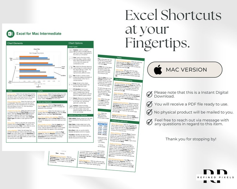 Excel Shortcuts for Mac Excel Mac Excel Cheat Sheet for Mac Excel ...