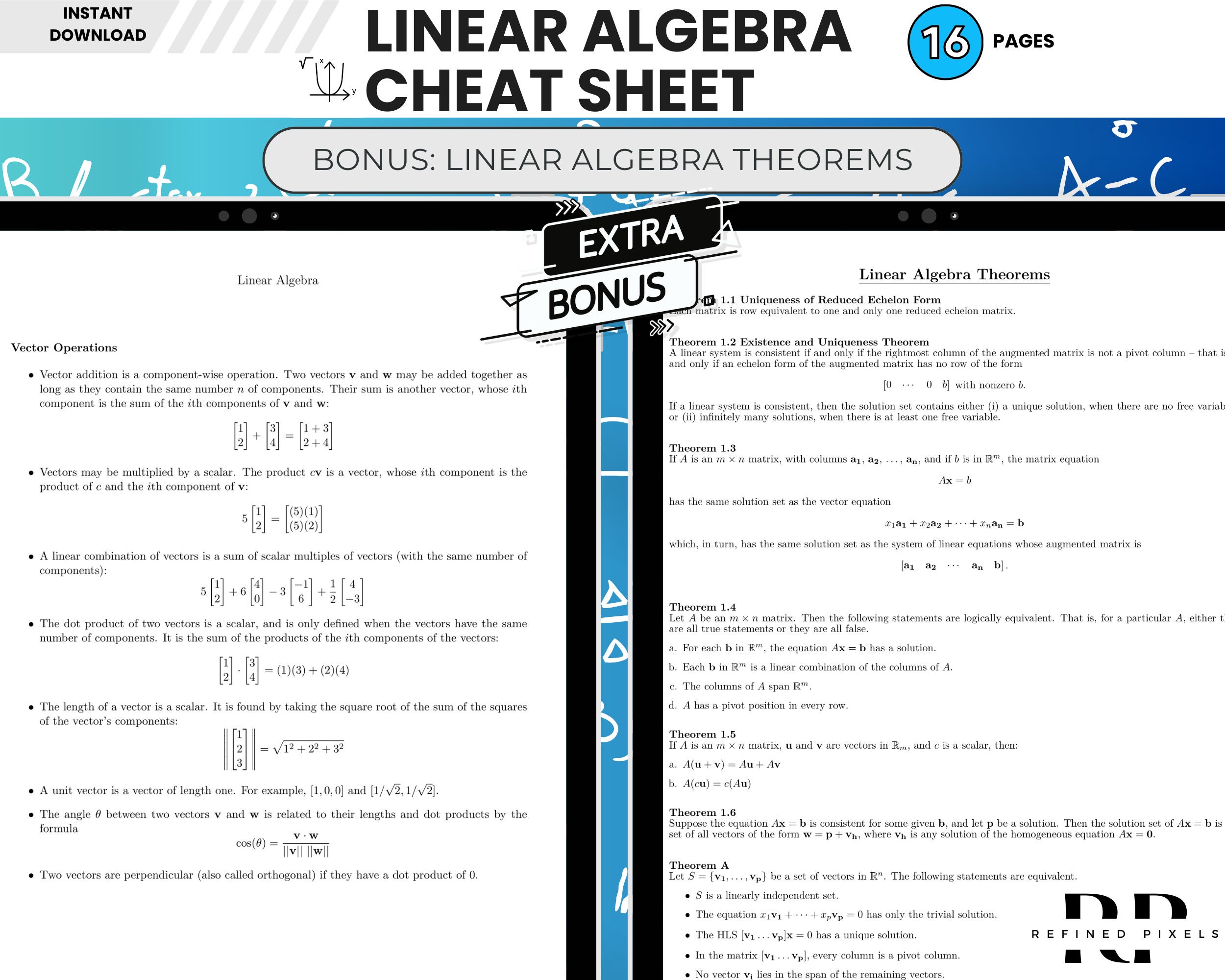 Linear Algebra Algebra Cheat Sheet Linear Algebra Formulas Worksheet 