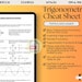 Trigonometry Cheat Sheet Trigonometry Formulas Learning Mathematics ...
