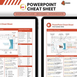 Microsoft PowerPoint Shortcuts Cheat Sheet Printable PDF Beginner to Intermediate Skills Time-Saving Presentation PPT Guide Tips & Tricks