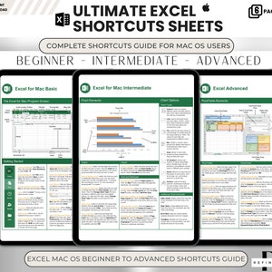 Excel Shortcuts for Mac Excel Super Shortcuts Excel Shortcuts Excel Mac Excel Formula Excel Gift Excel Cheat Sheet Excel Course Shortcuts