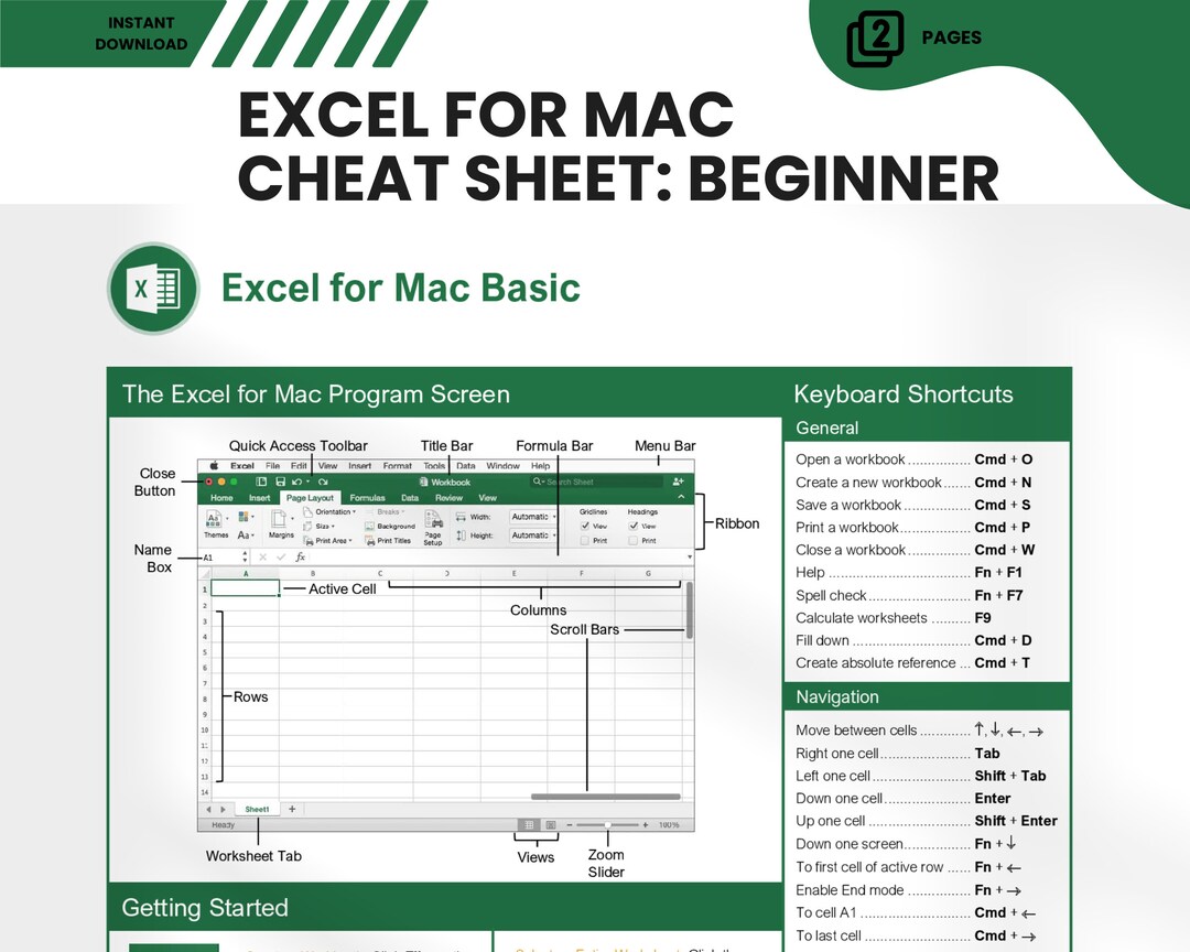 Excel Shortcuts for Mac Excel Mac Excel Cheat Sheet for Mac Excel ...