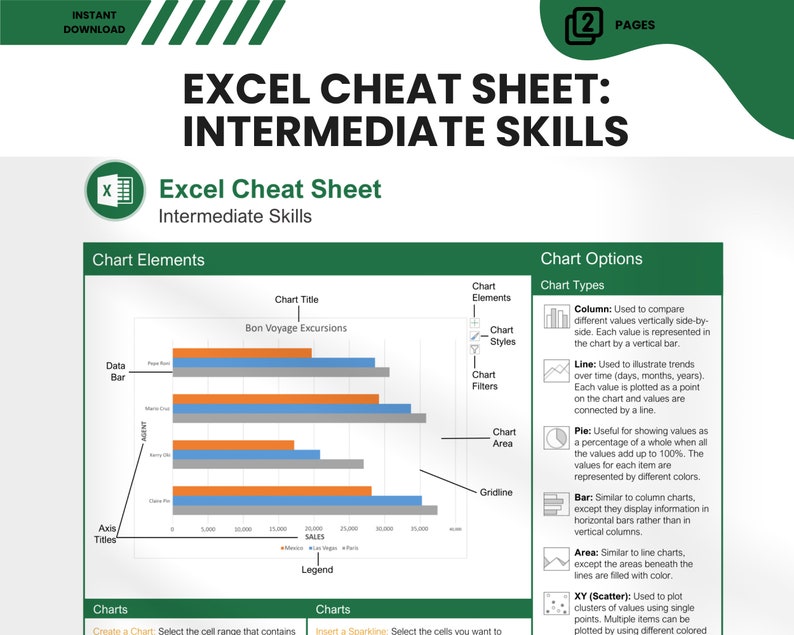 Excel Shortcuts for Windows Excel Cheat Sheet Guide Excel Formulas Excel Shortcuts for Windows Excel Cheat Sheet Guide Excel Formulas