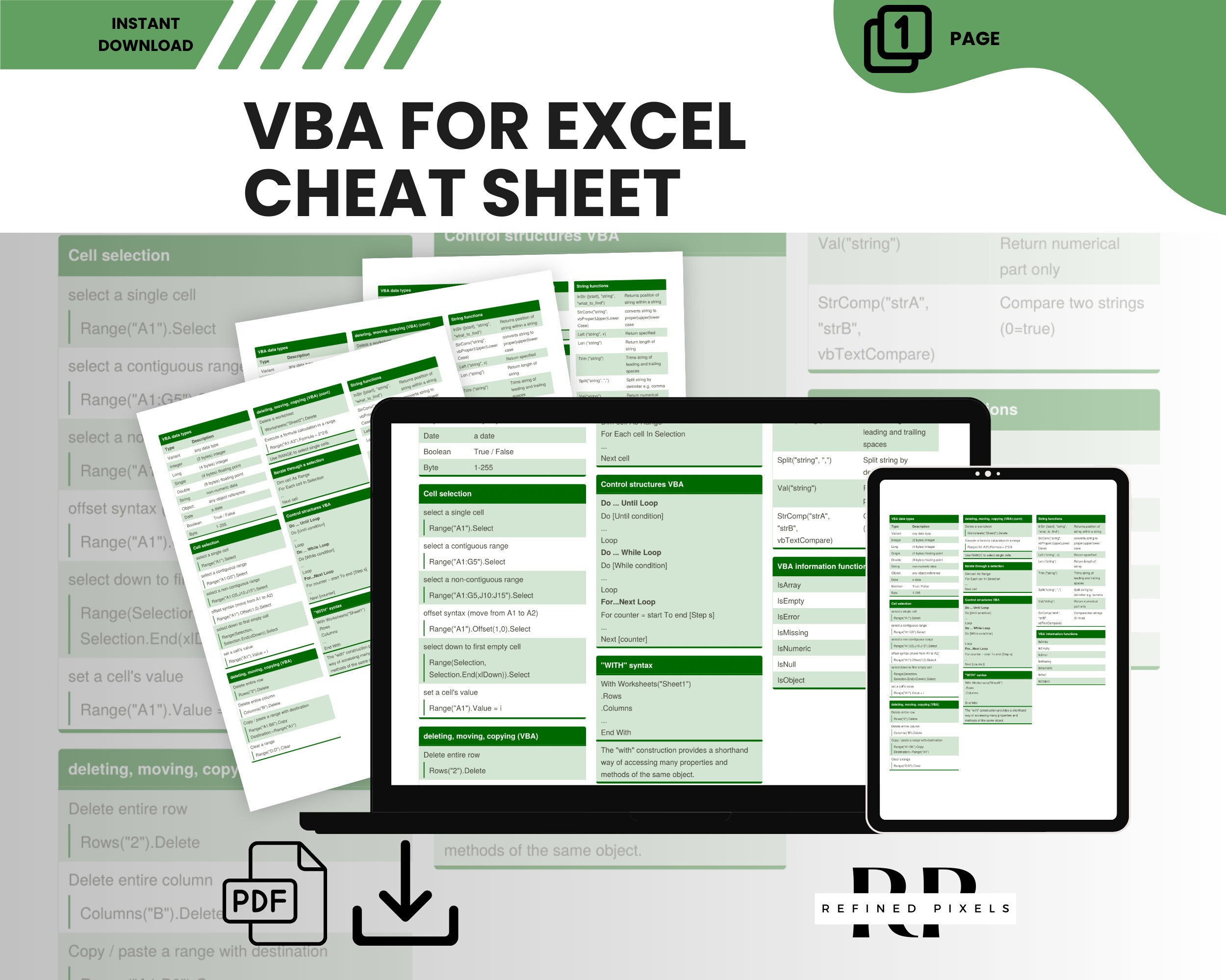 Excel vba cheat sheet visual basic for applications printable excel