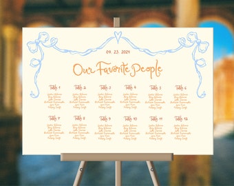 WEDDING SEATING CHART template, whimsical victorian garden party, hand painted handwriting, funky day of event signage | HP1