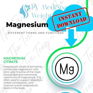 Magnesium Infographic Canva Template - Health Coaches, Nurses, Medical Spas - Patient Education & Social Media