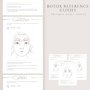 Botox Injection Guides: Editable Aesthetics Medspa Training Resources | Canva Template